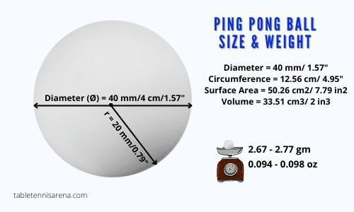 ping pong ball size